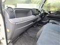 2012 Mitsubishi Canter