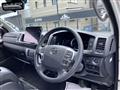 2025 Toyota Hiace Wagon