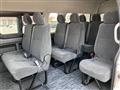 2025 Toyota Hiace Wagon
