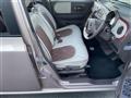 2014 Suzuki Lapin