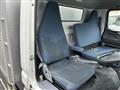 2015 Mitsubishi Canter