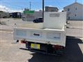 2004 Mitsubishi Canter
