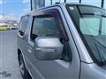 2015 Suzuki Jimny