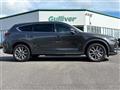 2021 Mazda CX-8