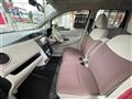 2018 Mitsubishi eK Wagon