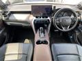 2021 Toyota Harrier Hybrid