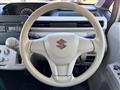 2019 Suzuki Wagon R