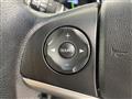2015 Honda Fit Hybrid