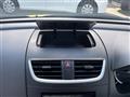 2015 Suzuki Swift