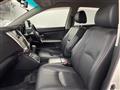 2006 Toyota Harrier Hybrid