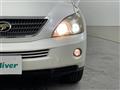 2006 Toyota Harrier Hybrid
