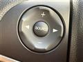 2013 Honda Fit Hybrid