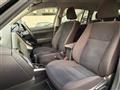 2015 Toyota Corolla Fielder