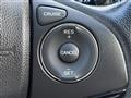 2014 Honda VEZEL