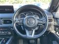 2021 Mazda CX-8