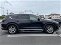 2021 Mazda CX-8