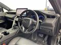 2023 Toyota Harrier Hybrid