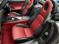 2004 Honda S2000