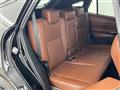 2018 Toyota Harrier