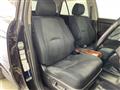 2008 Toyota Harrier