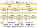 2021 Toyota Dyna Root Van
