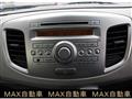 2015 Suzuki Wagon R