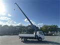 2007 Mitsubishi Canter