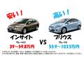 2009 Honda Insight