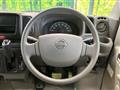 2021 Nissan Nissan Others