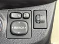 2015 Toyota Vitz