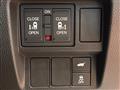 2022 Honda Step WGN