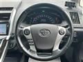 2014 Toyota SAI