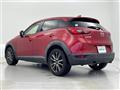 2015 Mazda CX-3