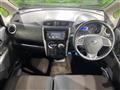 2014 Nissan DAYZ
