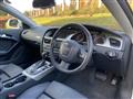 2009 Audi A5