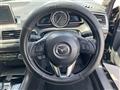 2013 Mazda Axela Hybrid