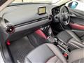 2015 Mazda CX-3