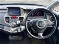 2004 Honda Odyssey