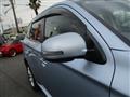 2014 Mitsubishi OUTLANDER PHEV