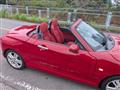 2015 Daihatsu Copen