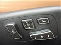 2015 Lexus LS
