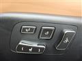 2015 Lexus LS
