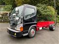 2004 Mitsubishi Canter