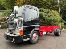 2004 Mitsubishi Canter