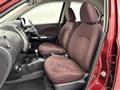 2018 Nissan March