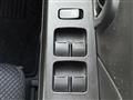 2018 Suzuki Wagon R