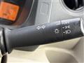 2014 Honda N-WGN