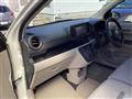 2020 Toyota Passo
