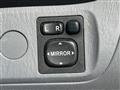 2003 Toyota RAV4