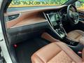 2018 Toyota Harrier Hybrid